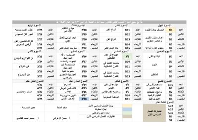 خطة توزيع مادة الفنون 1445