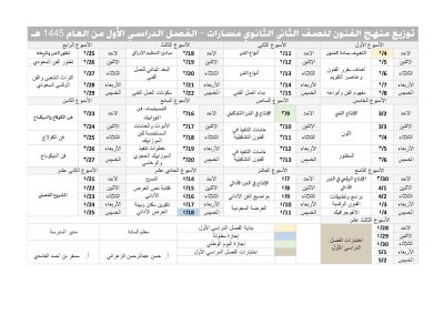 توزيع منهج الفنون للصف الثاني الثانوي مسارات – الفصل الدراسي الأول من العام 1445 هـ