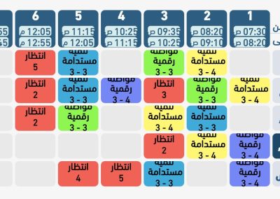الجدول الدراسي للفصل الثاني