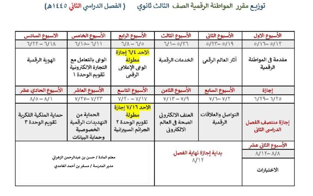 خطة توزيع مادة المواطنة الرقمية 1445هـ